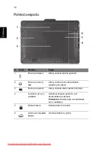 Preview for 184 page of Acer Aspire 1825PT Series Quick Manual