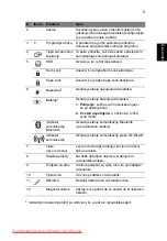 Preview for 203 page of Acer Aspire 1825PT Series Quick Manual