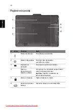 Preview for 208 page of Acer Aspire 1825PT Series Quick Manual