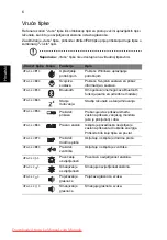 Preview for 216 page of Acer Aspire 1825PT Series Quick Manual