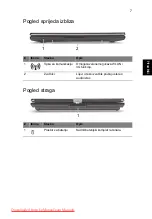 Preview for 217 page of Acer Aspire 1825PT Series Quick Manual