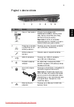 Preview for 219 page of Acer Aspire 1825PT Series Quick Manual