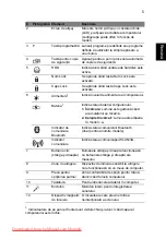 Preview for 227 page of Acer Aspire 1825PT Series Quick Manual