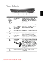 Preview for 231 page of Acer Aspire 1825PT Series Quick Manual