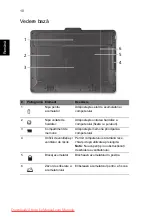 Preview for 232 page of Acer Aspire 1825PT Series Quick Manual