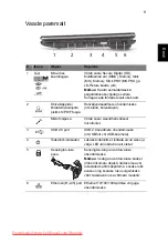 Preview for 255 page of Acer Aspire 1825PT Series Quick Manual