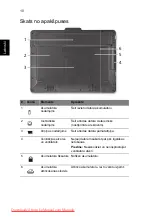 Preview for 268 page of Acer Aspire 1825PT Series Quick Manual