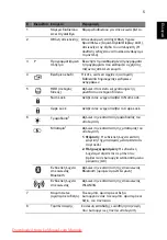 Preview for 287 page of Acer Aspire 1825PT Series Quick Manual