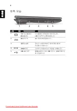 Preview for 326 page of Acer Aspire 1825PT Series Quick Manual