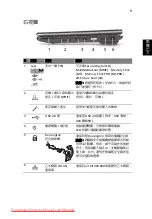 Preview for 339 page of Acer Aspire 1825PT Series Quick Manual