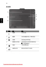 Preview for 352 page of Acer Aspire 1825PT Series Quick Manual