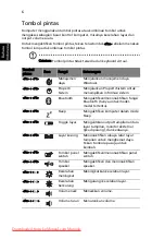 Preview for 360 page of Acer Aspire 1825PT Series Quick Manual