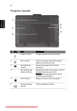 Preview for 364 page of Acer Aspire 1825PT Series Quick Manual