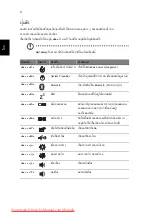 Preview for 372 page of Acer Aspire 1825PT Series Quick Manual