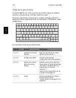 Preview for 28 page of Acer Aspire 2000 Guía Del Usuario