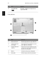 Preview for 20 page of Acer Aspire 2000 Manual Do Utilizador