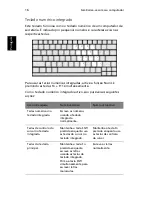 Preview for 26 page of Acer Aspire 2000 Manual Do Utilizador