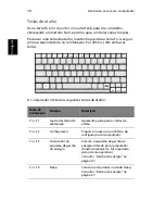 Preview for 28 page of Acer Aspire 2000 Manual Do Utilizador