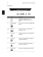 Preview for 18 page of Acer Aspire 2000 Manuel D'Utilisation