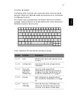 Preview for 27 page of Acer Aspire 2000 Manuel D'Utilisation