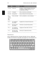 Preview for 28 page of Acer Aspire 2000 Manuel D'Utilisation