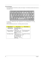 Preview for 23 page of Acer Aspire 2000 Service Manual