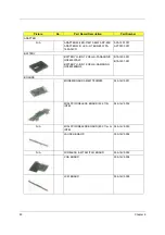 Preview for 88 page of Acer Aspire 2000 Service Manual