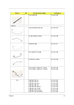 Preview for 89 page of Acer Aspire 2000 Service Manual