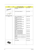 Preview for 92 page of Acer Aspire 2000 Service Manual