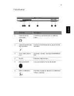 Preview for 15 page of Acer Aspire 2000 (Spanish) Guía Del Usuario