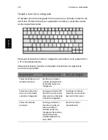 Preview for 26 page of Acer Aspire 2000 (Spanish) Guía Del Usuario