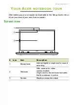 Preview for 11 page of Acer Aspire 3 A315-58 User Manual