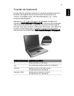 Preview for 17 page of Acer Aspire 3000 Series Manuel D'Utilisation