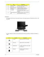 Preview for 18 page of Acer Aspire 3040 Series Service Manual