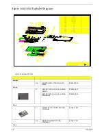 Preview for 86 page of Acer Aspire 3040 Series Service Manual