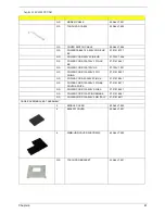 Preview for 87 page of Acer Aspire 3040 Series Service Manual