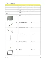 Preview for 91 page of Acer Aspire 3040 Series Service Manual