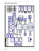 Preview for 11 page of Acer Aspire 3050 Service Manual