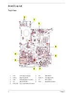 Preview for 12 page of Acer Aspire 3050 Service Manual