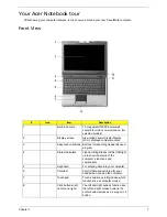 Preview for 15 page of Acer Aspire 3050 Service Manual