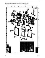 Preview for 108 page of Acer Aspire 3050 Service Manual