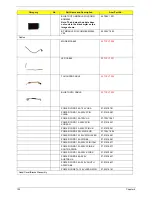 Preview for 110 page of Acer Aspire 3050 Service Manual