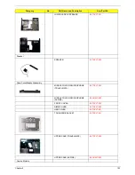 Preview for 111 page of Acer Aspire 3050 Service Manual