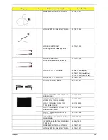 Preview for 117 page of Acer Aspire 3050 Service Manual