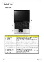 Preview for 15 page of Acer Aspire 3100 Series Service Manual