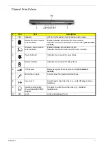 Preview for 16 page of Acer Aspire 3100 Series Service Manual