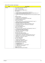 Preview for 42 page of Acer Aspire 3100 Series Service Manual