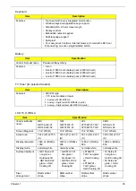 Preview for 44 page of Acer Aspire 3100 Series Service Manual