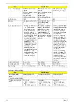 Preview for 47 page of Acer Aspire 3100 Series Service Manual