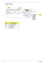 Preview for 100 page of Acer Aspire 3100 Series Service Manual